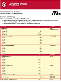 Hersteller von Kunststoffspritzgussteilen